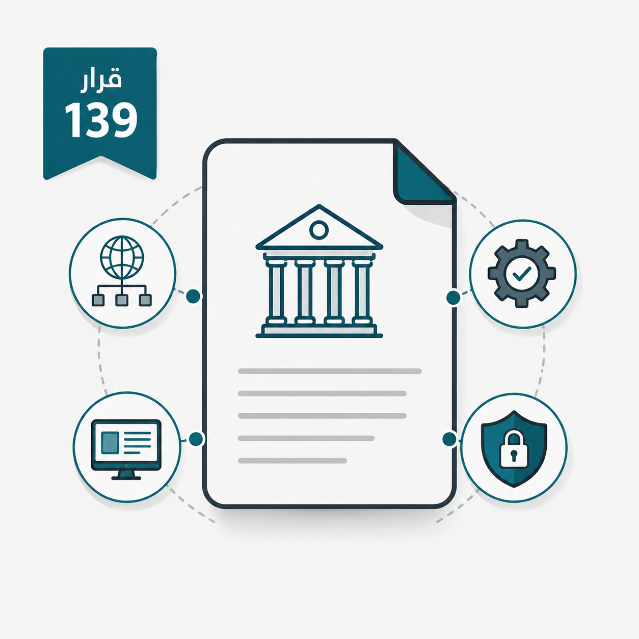 التوعية بقرار رقم 139 – مقدمة عامة: البنية التحتية، الجاهزية التكنولوجية، نظم المعلومات، الحماية والأمن